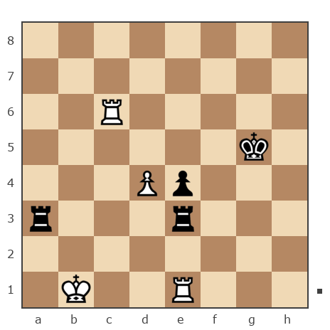 Game #3263736 - Эдуард Сергеевич Опейкин (R36m) vs Иван (ivan divo)