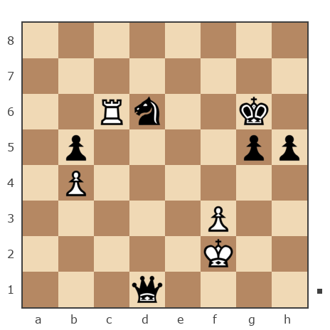 Game #7904391 - Алекс (shy) vs Сергей Николаевич Купцов (sergey2008)