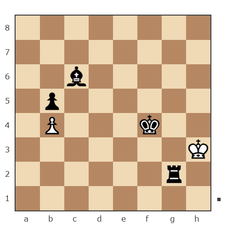 Game #7799232 - Oleg (fkujhbnv) vs Сергей (eSergo)