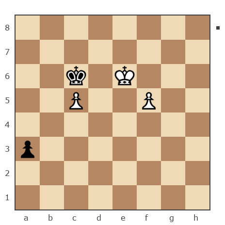 Game #7867980 - Николай Дмитриевич Пикулев (Cagan) vs Павел Григорьев