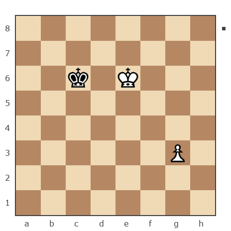 Game #7889038 - Oleg (fkujhbnv) vs сергей александрович черных (BormanKR)