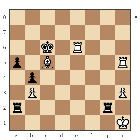 Game #7441820 - Леонид (alonso00) vs Пономарев Игорь (PIV)