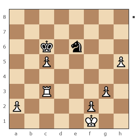Game #7870223 - Борисыч vs Владимир Вениаминович Отмахов (Solitude 58)