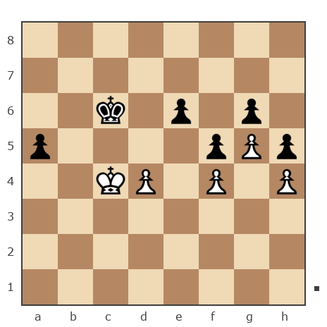 Game #290856 - Андрей (Shahhh) vs Игорь (Major_Pronin)