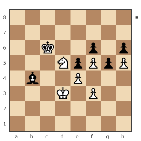 Game #7792064 - Ranif vs Денис (Plohoj)