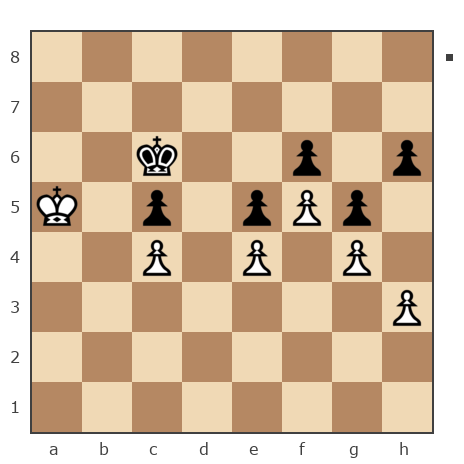 Game #6040946 - Усманов Нияз зайдуллович (Niaz) vs Александр Иванович Голобрюхов (бригадир)