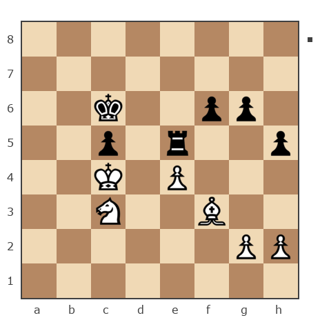 Game #7766075 - Борис Абрамович Либерман (Boris_1945) vs Михалыч мы Александр (RusGross)