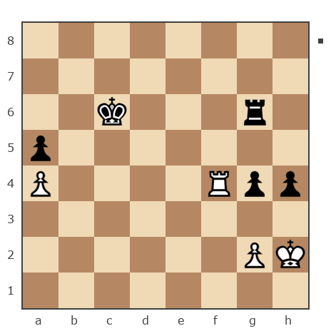 Game #7666947 - Игорь Александрович Алешечкин (tigr31) vs Сергей Владимирович Лебедев (Лебедь2132)
