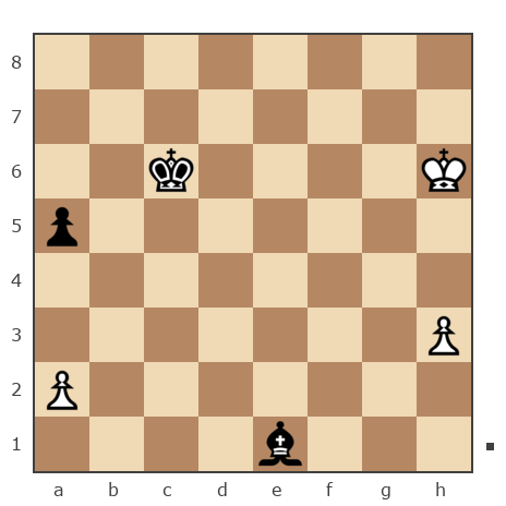 Game #299866 - Вадим (вадим777) vs Евгений Александрович (Дядя Женя)