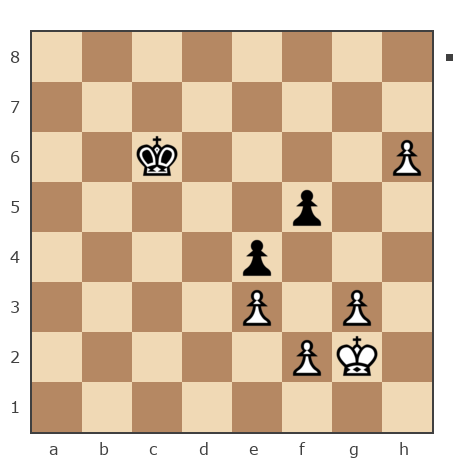 Game #7865496 - Afoniy vs Константин Стёпин (Pradik787)