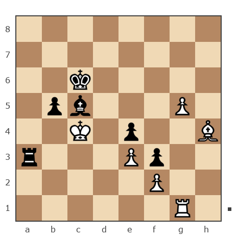 Game #7905498 - Shaxter vs михаил владимирович матюшинский (igogo1)