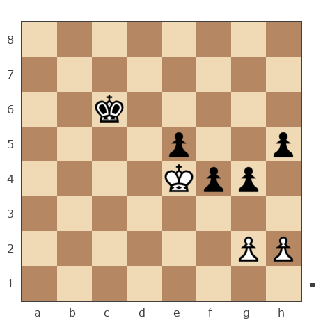 Game #7755806 - Людмила Михайловна Бойко (большой любитель) vs Лисниченко Сергей (Lis1)