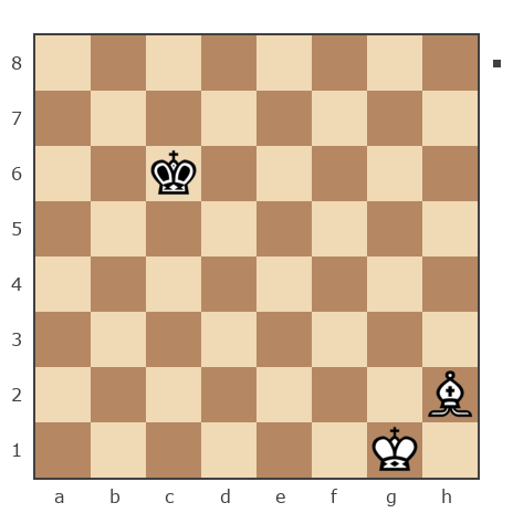 Game #7833502 - David King (ShDavid) vs Владимир (Вольдемарский)
