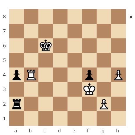Game #7703005 - Игорь Владимирович Кургузов (jum_jumangulov_ravil) vs Сергей (skat)