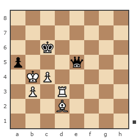 Game #7309701 - Евгений Леонидович Науменко (Naum1986) vs Леонид (alonso00)