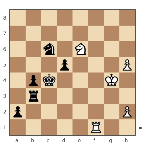 Game #98732 - Андрей (Skipper) vs Андрей (Эврика)