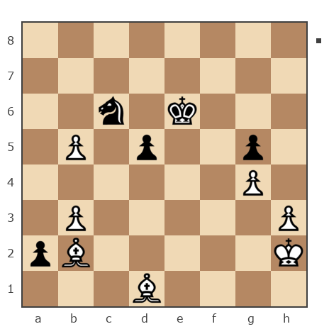 Game #5107465 - alex nemirovsky (alexandernemirovsky) vs Хохлов Олег Васильевич (Oleg Hedgehog)