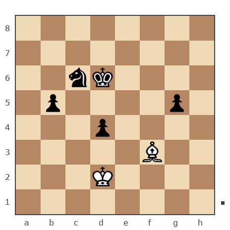Game #3644501 - Сергей Славянин (Славянин) vs Давыдов Алексей (aaoff)