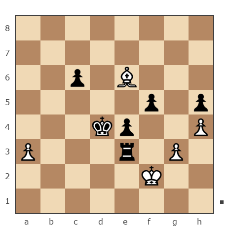 Game #4930451 - Терентьев Геннадий (ГенаТ) vs Денис (Диспетчер)