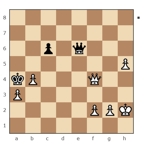 Game #7903999 - Николай Дмитриевич Пикулев (Cagan) vs николаевич николай (nuces)