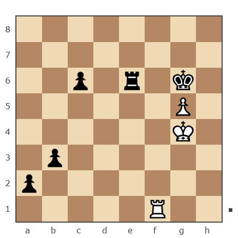 Game #7809668 - Сергей Александрович Марков (Мраком) vs Лисниченко Сергей (Lis1)