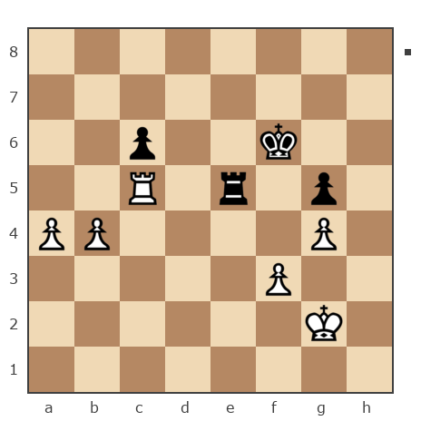 Game #7875613 - Лисниченко Сергей (Lis1) vs Павел Валерьевич Сидоров (korol.ru)