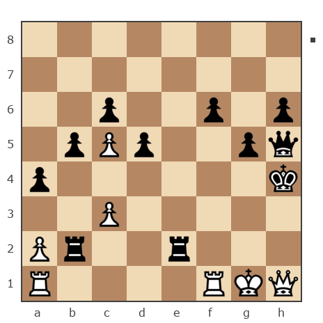 Game #7868231 - Александр Скиба (Lusta Kolonski) vs sergey urevich mitrofanov (s809)