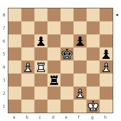 Game #7859546 - Андрей (Not the grand master) vs Константин Ботев (Константин85)