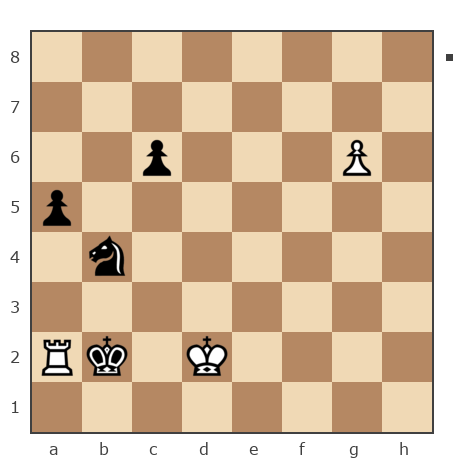 Game #7142817 - Дмитрий (momus) vs Андреев Михаил Александрович (Mikhael)