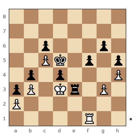 Game #6671855 - Павел Николаевич (Pasha N) vs Людмила Михайловна Бойко (большой любитель)
