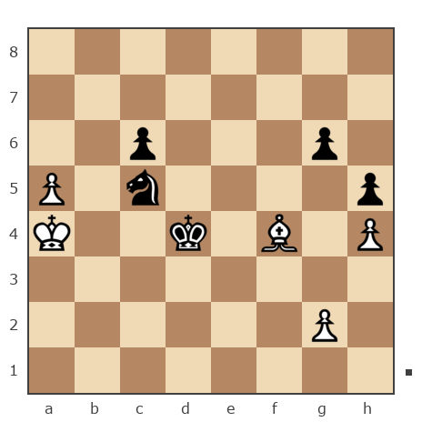 Game #6824873 - Лада (Ладa) vs Шумский Игорь Григорьевич (SHUMAHERxxx12)
