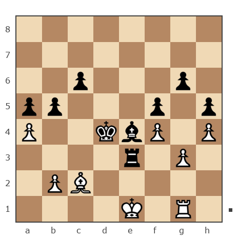 Game #7492396 - Влад (Удав_81) vs Александр (Александр Попов)