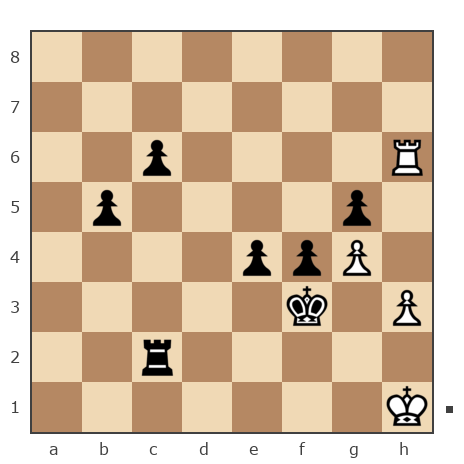 Game #7795363 - Ашот Григорян (Novice81) vs Сергей Поляков (Pshek)