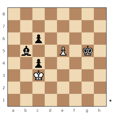 Партия №7797387 - Serij38 vs Шахматный Заяц (chess_hare)