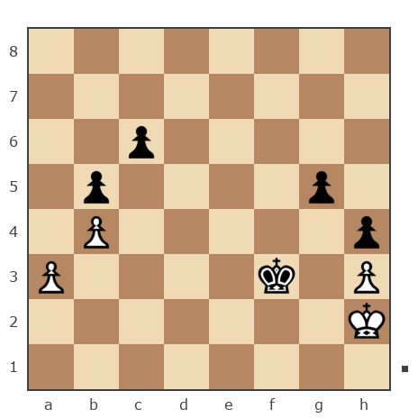 Game #7829699 - Андрей (Андрей-НН) vs сергей александрович черных (BormanKR)