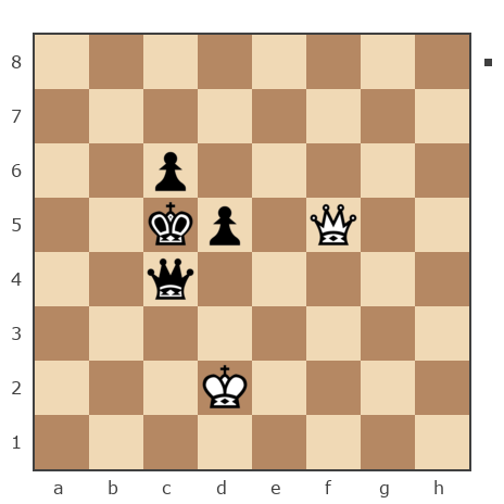 Партия №7733459 - Александр (kart2) vs Виктор Иванович Масюк (oberst1976)