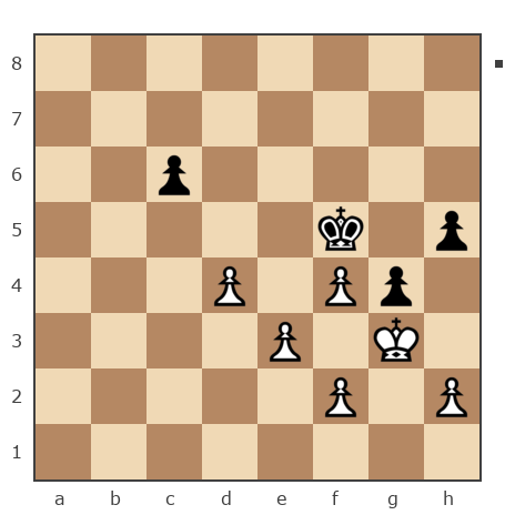 Game #7815275 - Олег Владимирович Маслов (Птолемей) vs Виктор Чернетченко (Teacher58)