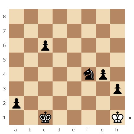 Game #3263036 - Игорь Владимирович Кургузов (jum_jumangulov_ravil) vs Евгений (Kolov)