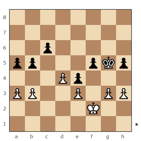 Game #7795222 - Виталий Ринатович Ильязов (tostau) vs Павел Григорьев