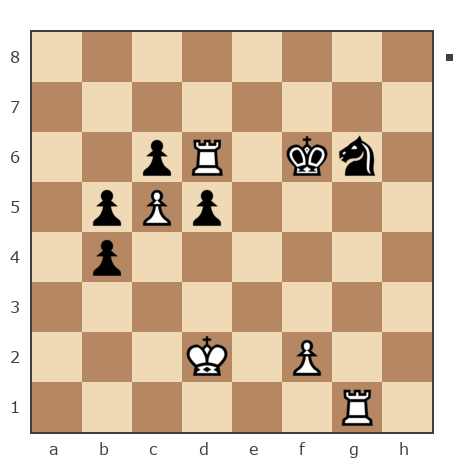 Game #7857800 - Aleksander (B12) vs JoKeR2503