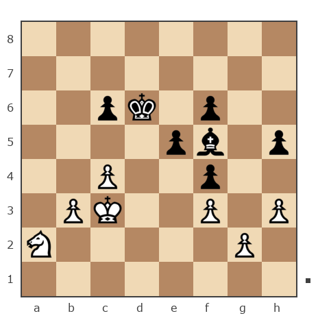 Game #7448225 - Кирилл Сергеевич Вовк (kv76) vs Сергей Владимирович Меньшиков (Tiblo15)