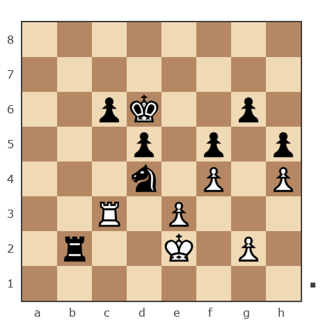Game #7402201 - Анатольевич Сергей (sazanat) vs Павел Николаевич (Pasha N)