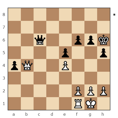 Game #7773682 - Malinius vs Георгиевич Петр (Z_PET)