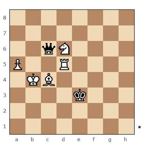 Game #1596475 - Guliyev Faig (faig1975) vs Говорухин АЕ (воздух)