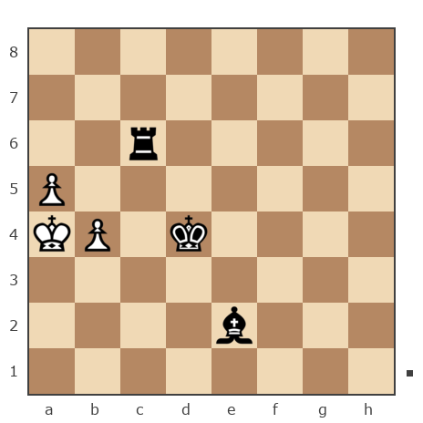 Game #5246971 - валерий иванович мурга (ferweazer) vs Чернышов Юрий Николаевич (обитель)