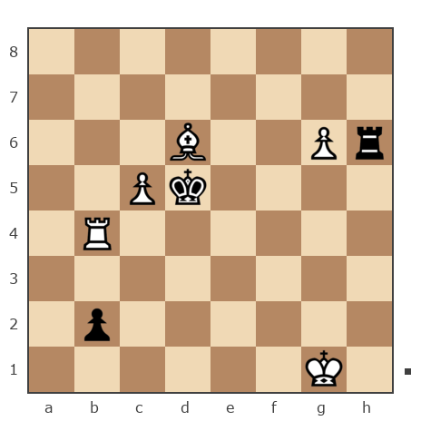 Партия №7932261 - Виктор (Витек 66) vs Борис (BorisBB)