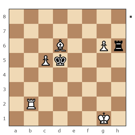 Game #7932261 - Виктор (Витек 66) vs Борис (BorisBB)
