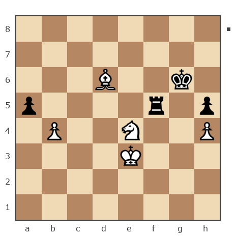 Game #489388 - Юрий Дмитриевич Мокров (YMokrov) vs джони (djon1997)