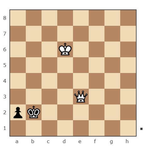 Game #7859571 - Серж Розанов (sergey-jokey) vs Глеб Григорьевич Ланин (Gotlib)