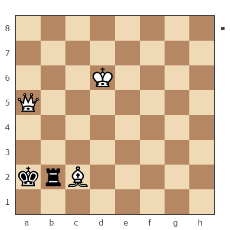 Game #7778371 - Дмитрий Некрасов (pwnda30) vs Дмитрий (Dmitriy P)